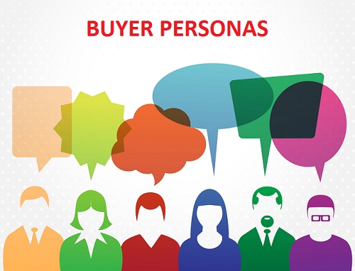 buyer persona