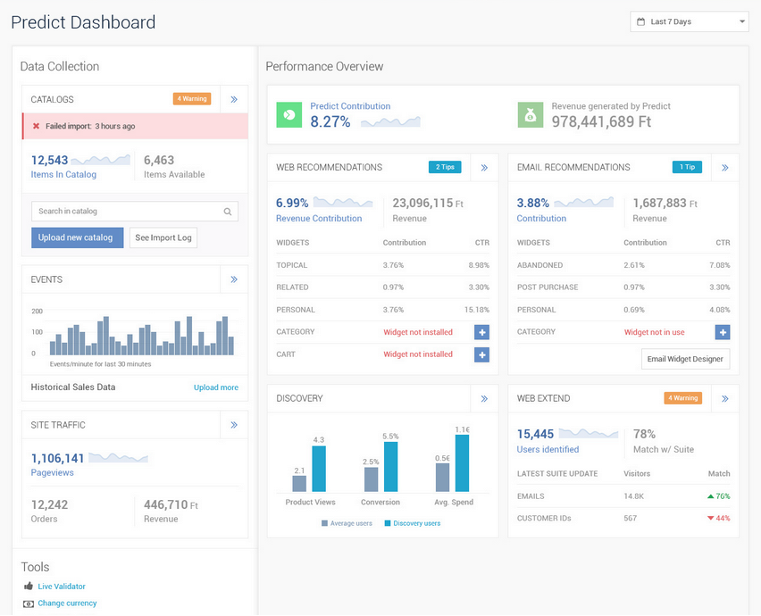 emarsys-predict-dashboard