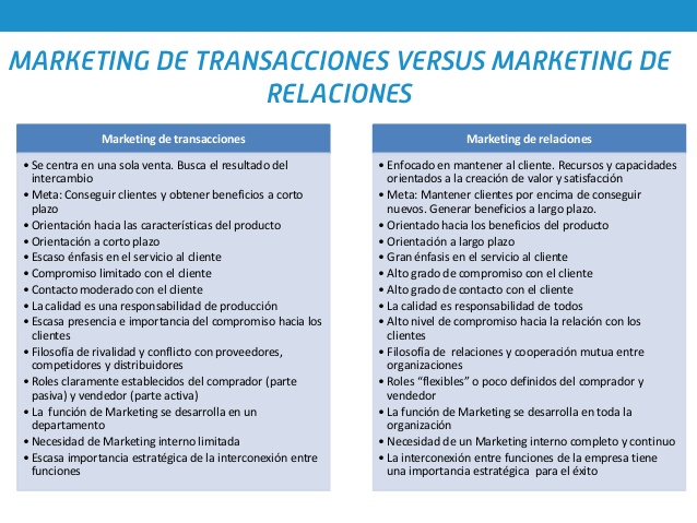 marketing de relaciones