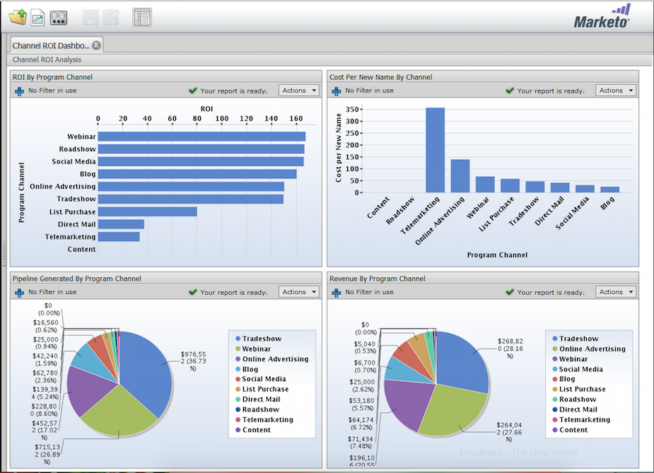 marketo_reporting_analytics