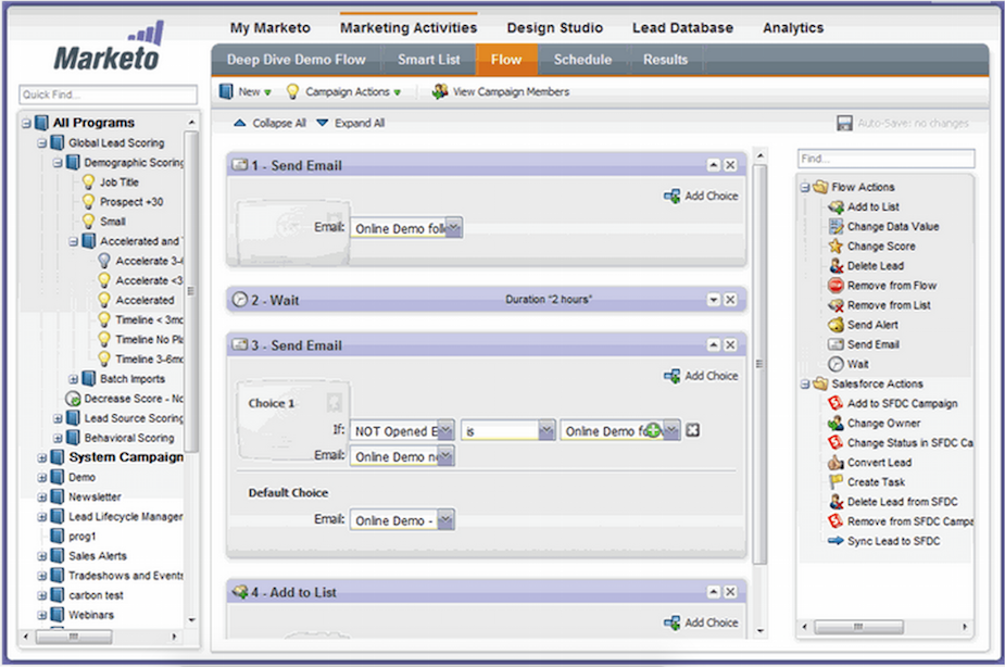 marketo_workflow_automation