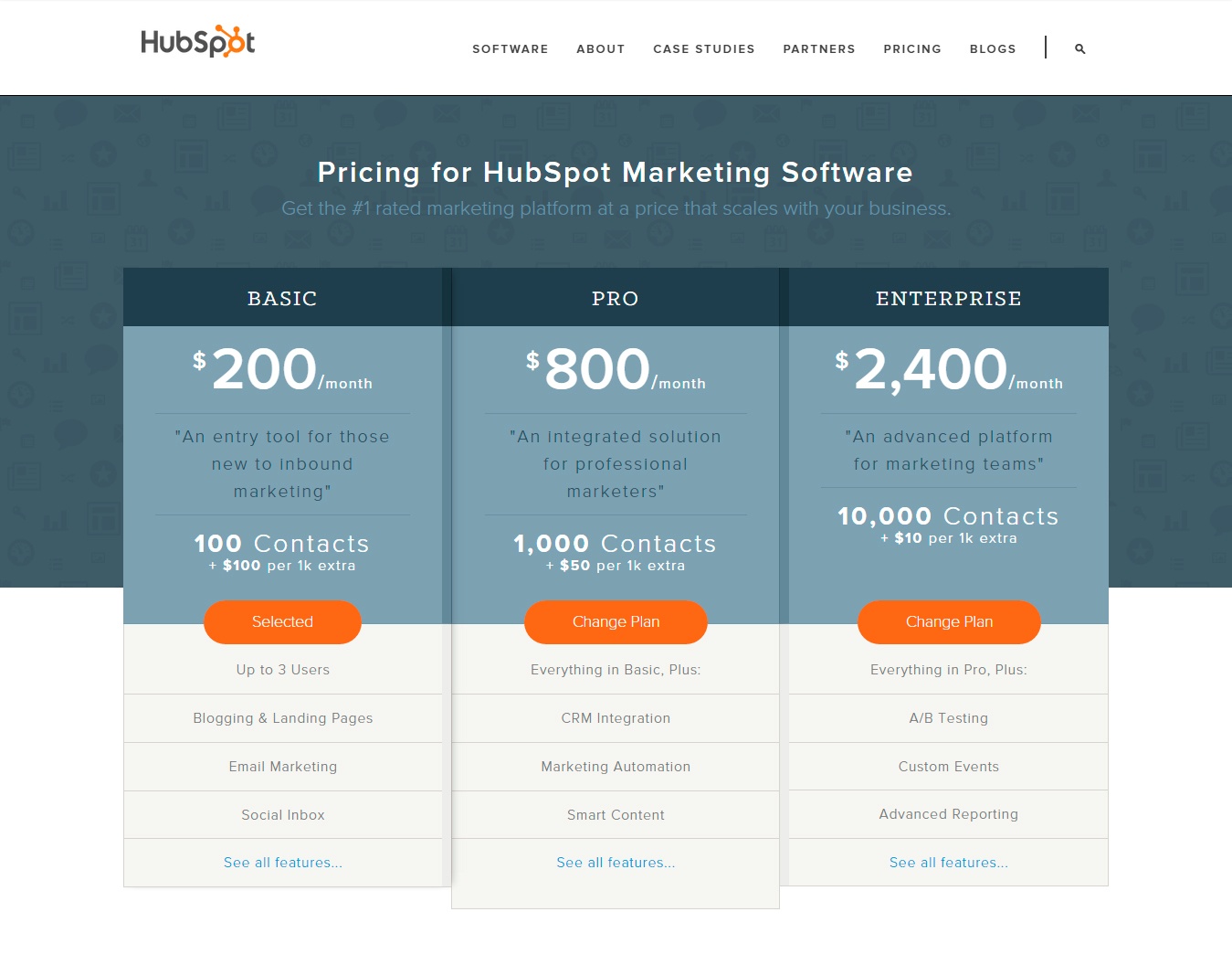 precios-hubspot