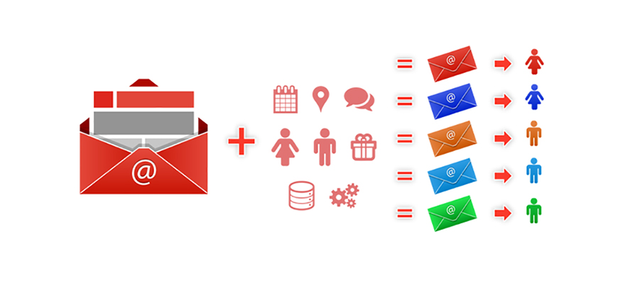 Claves para integrar el Trigger Marketing a tu estrategia de Email - Making Experience