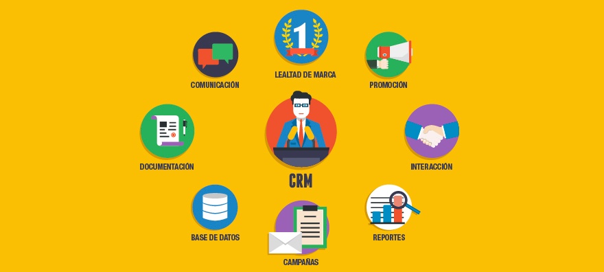 Relaciones-personalizadas-y-CRM-2