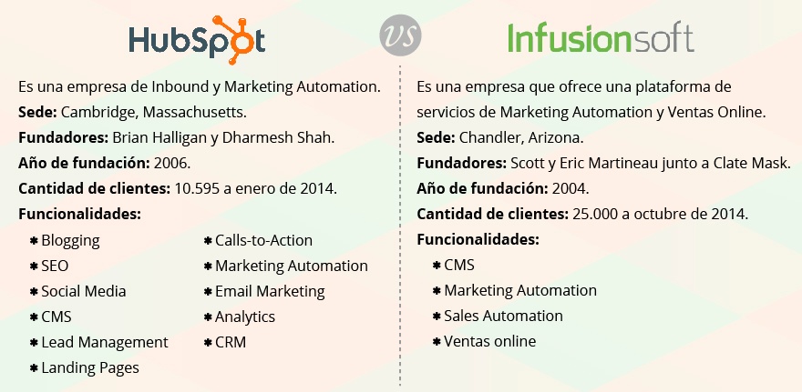 comparativa-directa-01