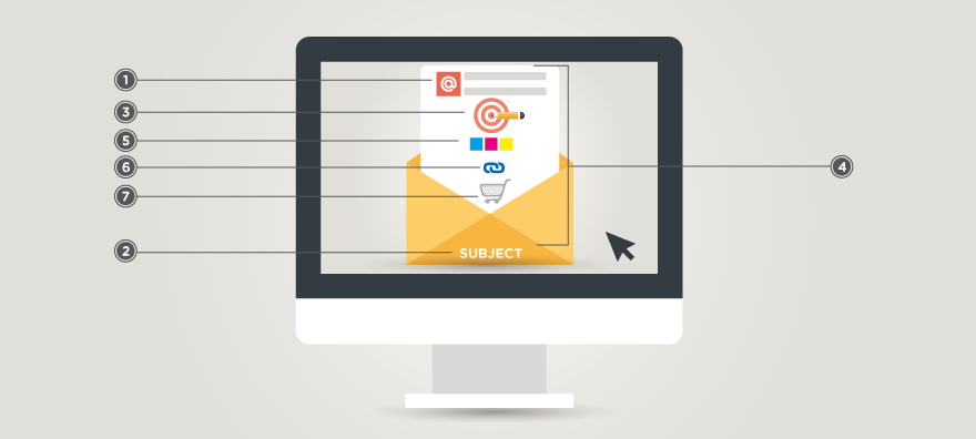 Errores Email Marketing