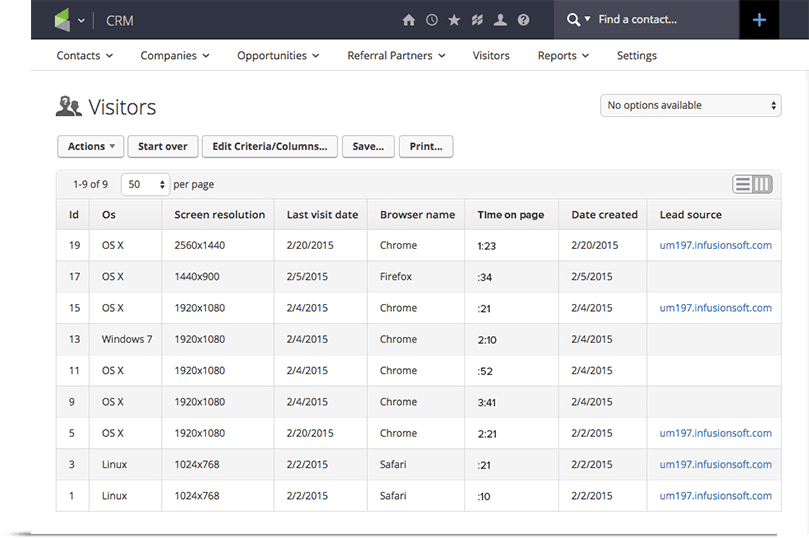 track-website-activity